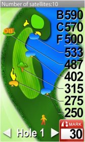 download Sonocaddie Golf GPS apk